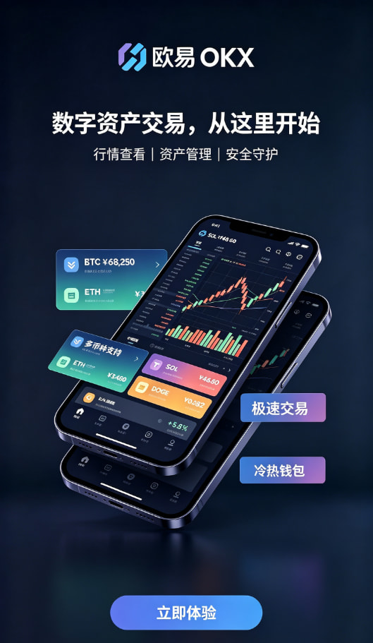 欧交易所app官网安卓充值入金示意图