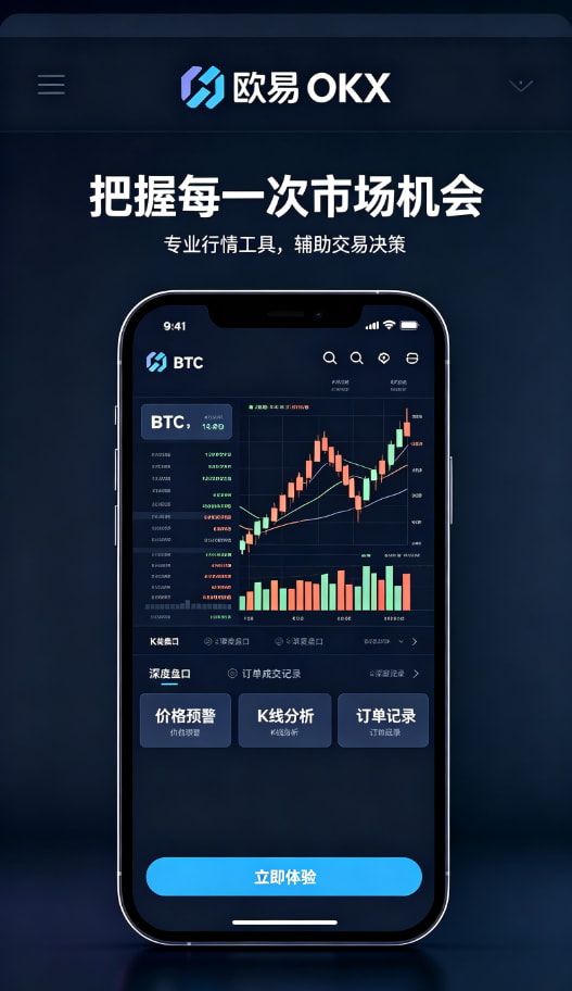 欧交易所app官网安卓行情分析界面